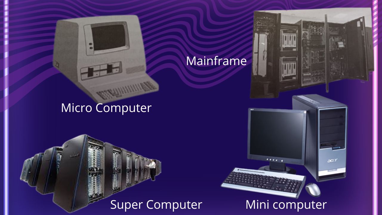 What Is Mainframe Computer And Its Uses In Hindi Infoupdate